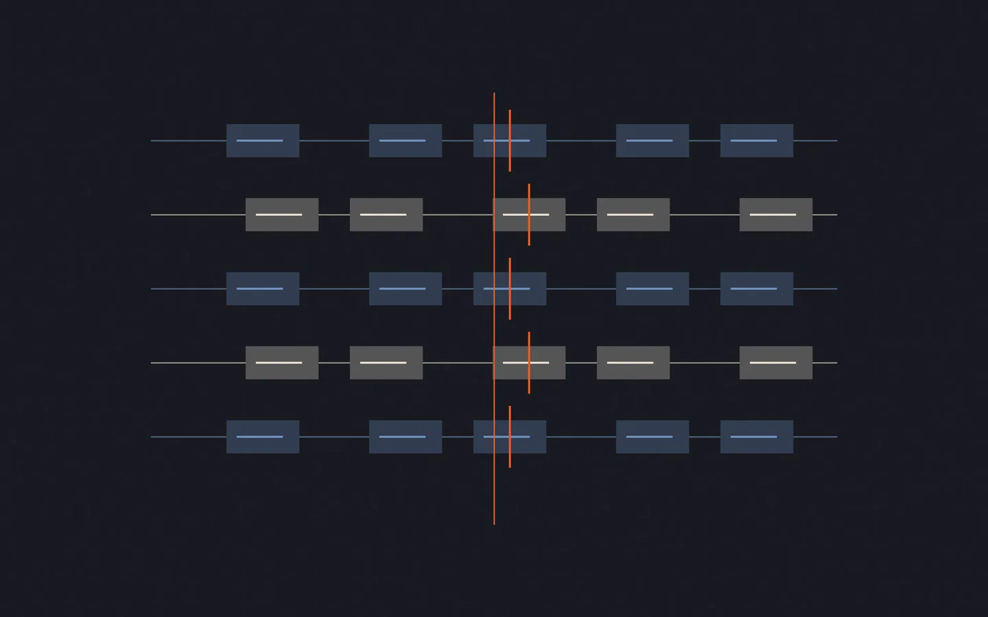 Five layered ivory and blue planning lanes align their cards around narrow vertical orange reference lines.