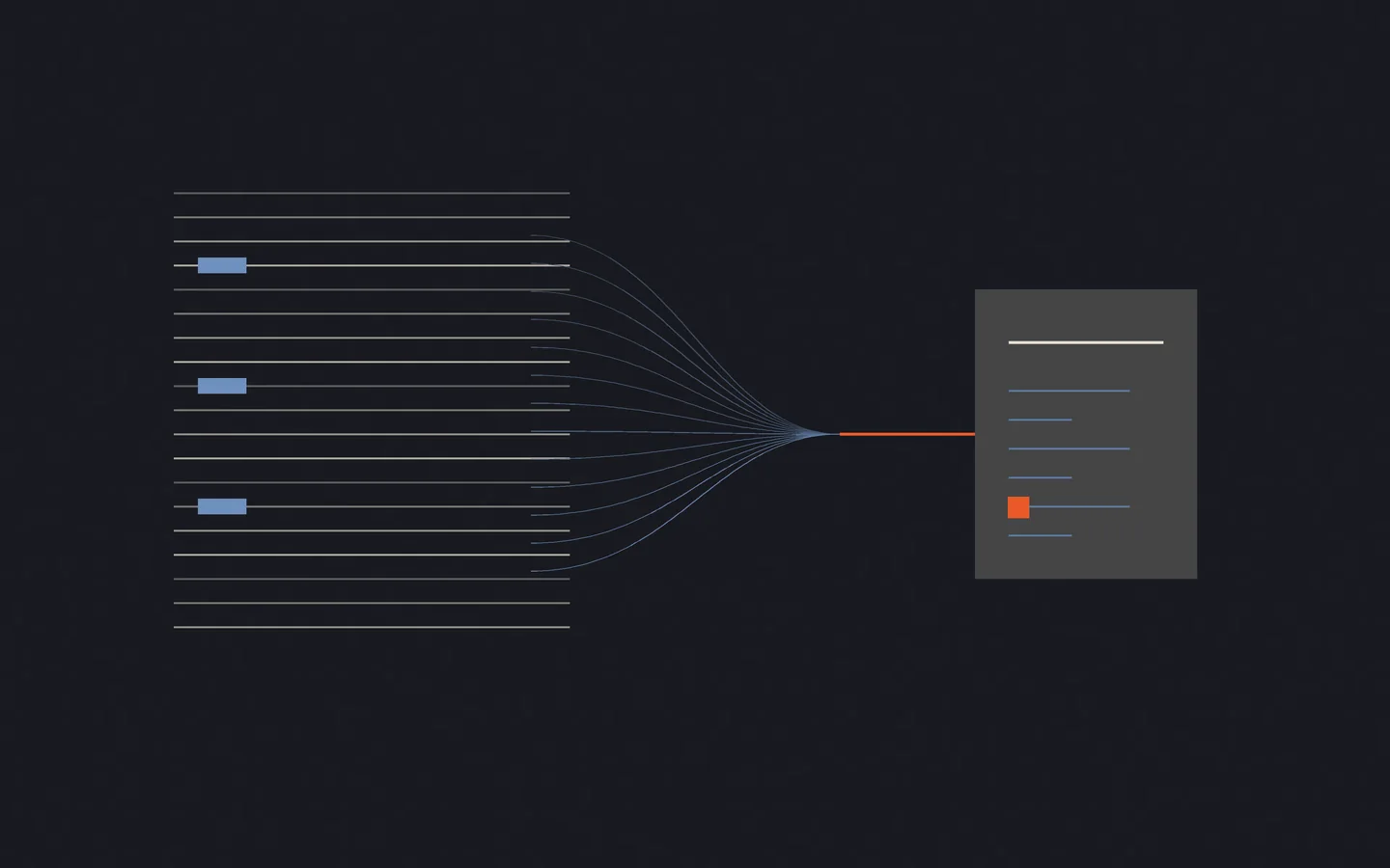 Fine code-like rows on the left converge into a single orange connection to a structured issue card on the right.