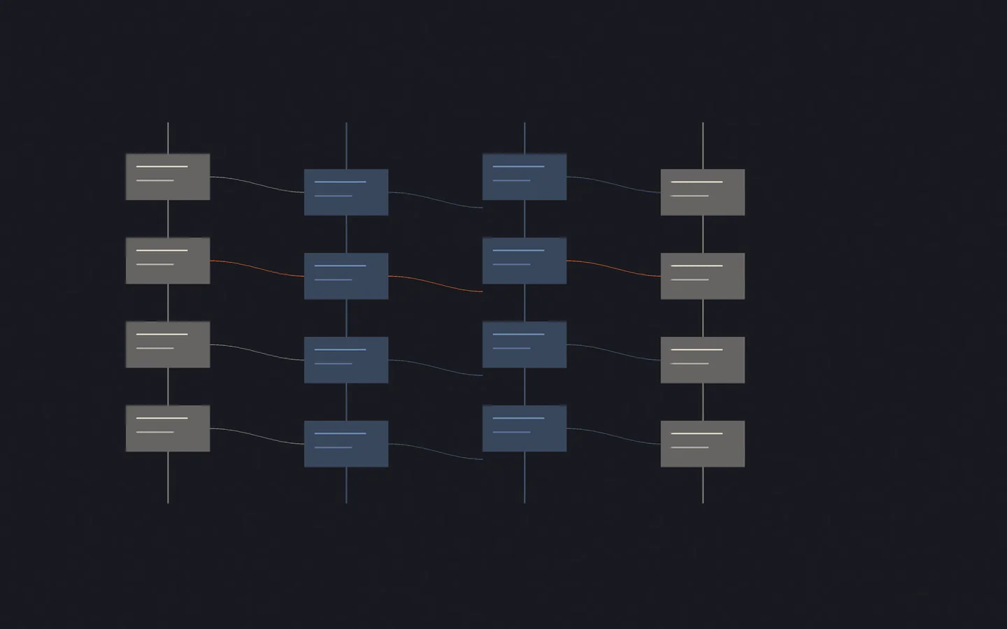 Four ordered vertical columns of outlined ivory and blue cards are connected by narrow flowing paths.
